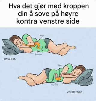 Den beste sovestillingen for å føle deg bra neste dag, ifølge eksperter