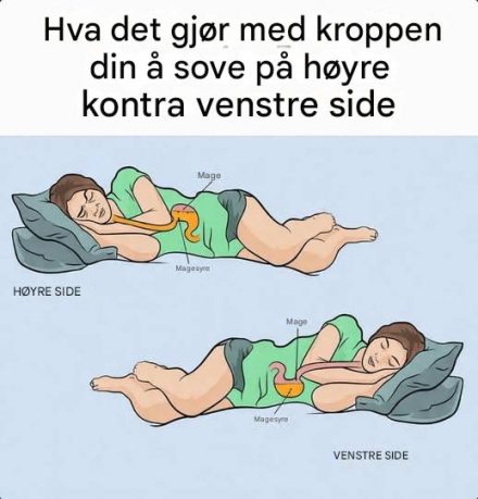 Den beste sovestillingen for å føle deg bra neste dag, ifølge eksperter